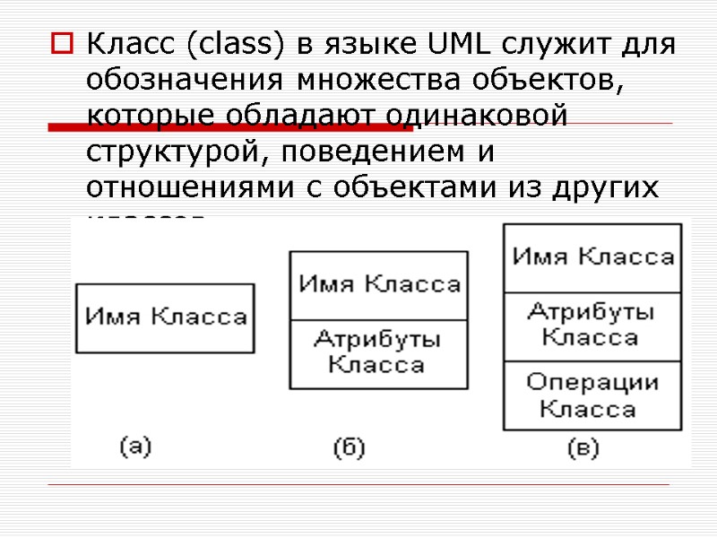 Класс (class) в языке UML служит для обозначения множества объектов, которые обладают одинаковой структурой,